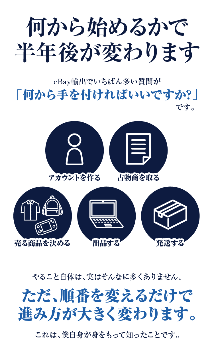 何から始めるかで半年後が変わります
